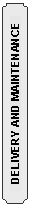Plaque: DELIVERY AND MAINTENANCE

