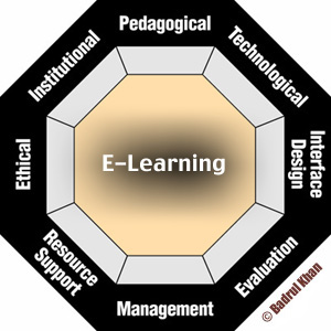 Framwork for E-Learning Dimensions